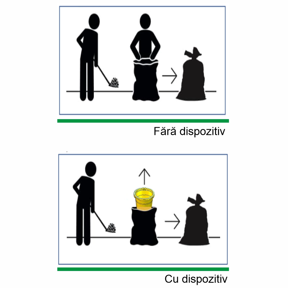 Dispozitiv pentru umplerea sacilor TEKCNOPLAST