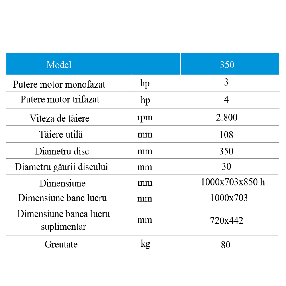 FIERASTRAU CIRCULAR PENTRU LEMN EUROSELENIA POLIERI M350 220V HP 3 KW 2,2 DISC 350