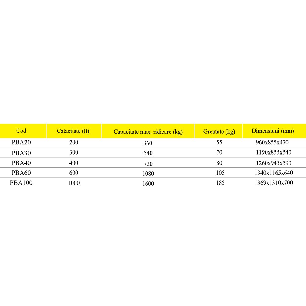 Benă beton Polieri ITALIA 1.000 litri