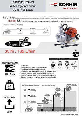 Motopompa ape curate KOSHIN SEV-25F-BAB motor Koshin KC35 Ø 25 mm debit 8 mc/h
