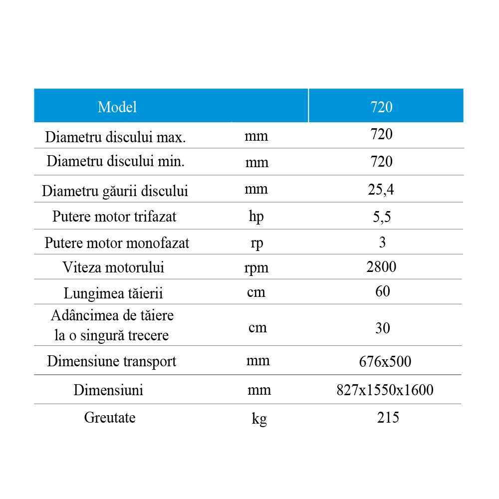 Masina  pentru caramida si piatra 720mm  POLIERI RIGA 720