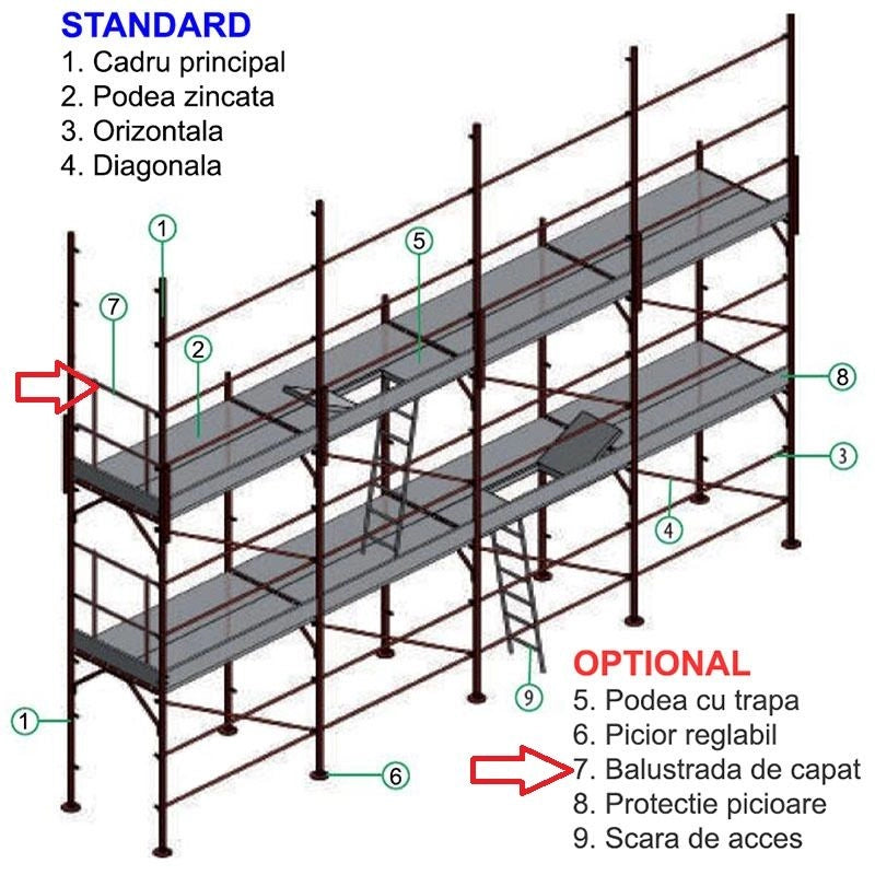 CONDOR – Balustrada capat 1050 x H 1250 mm zincat