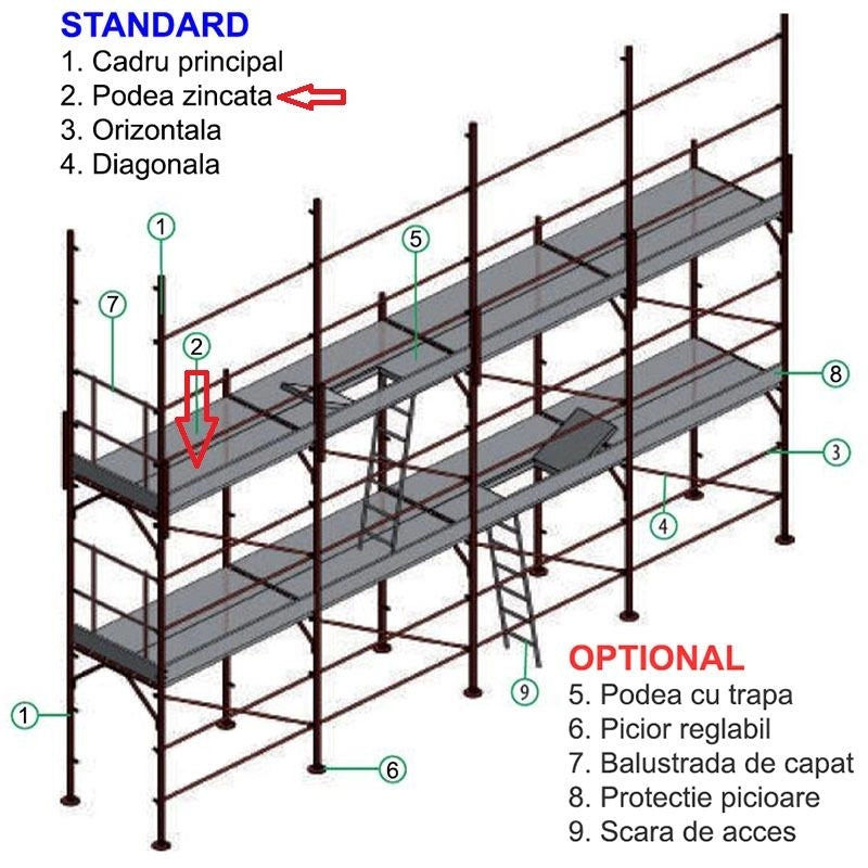 CONDOR – Podea zincata VEGA 1800 x 500 mm