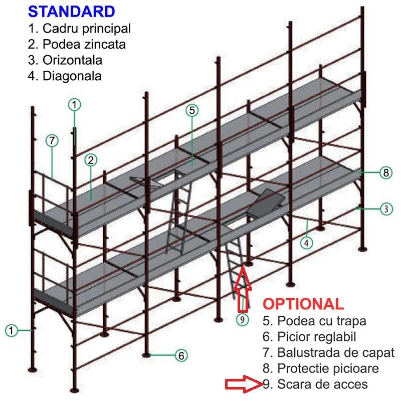 CONDOR – Connection clamp between scaffolding frames