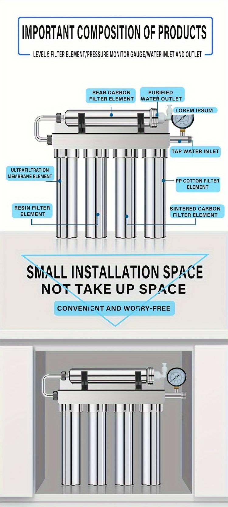 Sistem ultrafiltrare apa in 5 trepte Premium