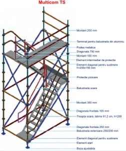 Ladder tower, Condor, Multicom TS model, floor height 2.00 m Clamping system – multidirectional